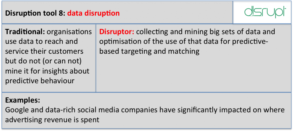 Genesis DISRUPT Disrupt tool 8 Data